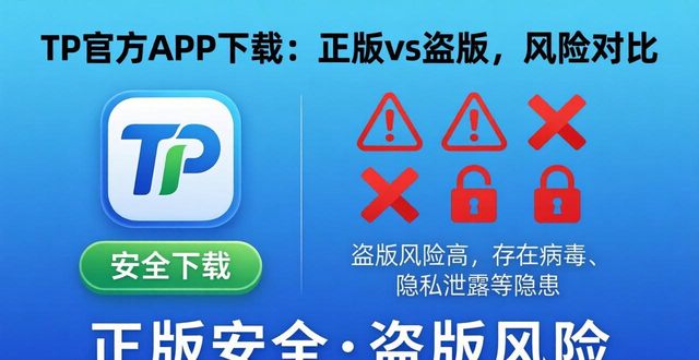 TP官方APP下载：正版vs盗版，风险对比