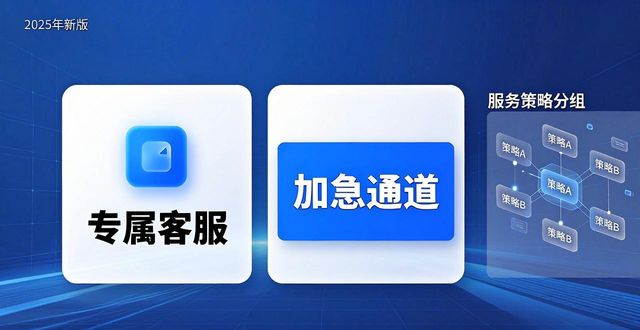 2025新版TP官网，个性化服务这样设置