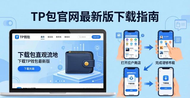 tp钱包最新版本官方网站_钱包tp_钱包网最新消息