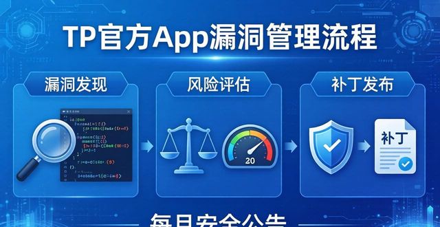 TP官方app漏洞管理，安全更新别忽视