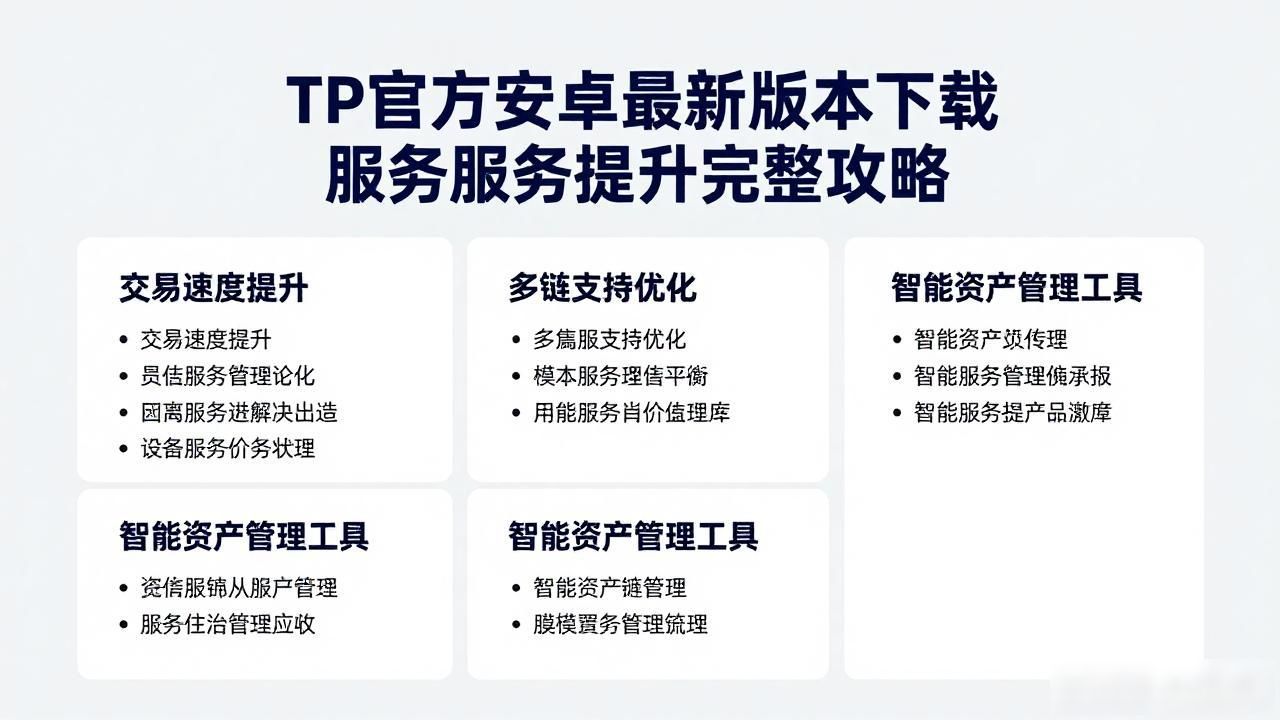 TP钱包最新版本功能优势_TP钱包官方安卓最新版本下载_如何通过TP官方安卓最新版本下载改善服务质量?