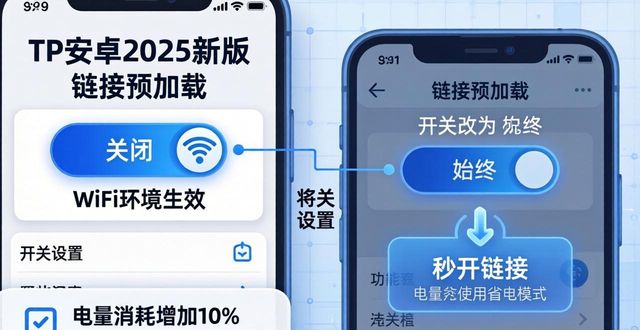 TP安卓2025新版策略：详解用法，用好每项改进