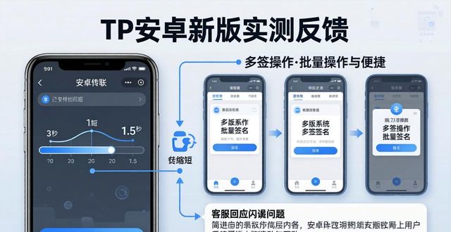 TP安卓新版实测：用户真实反馈大汇总