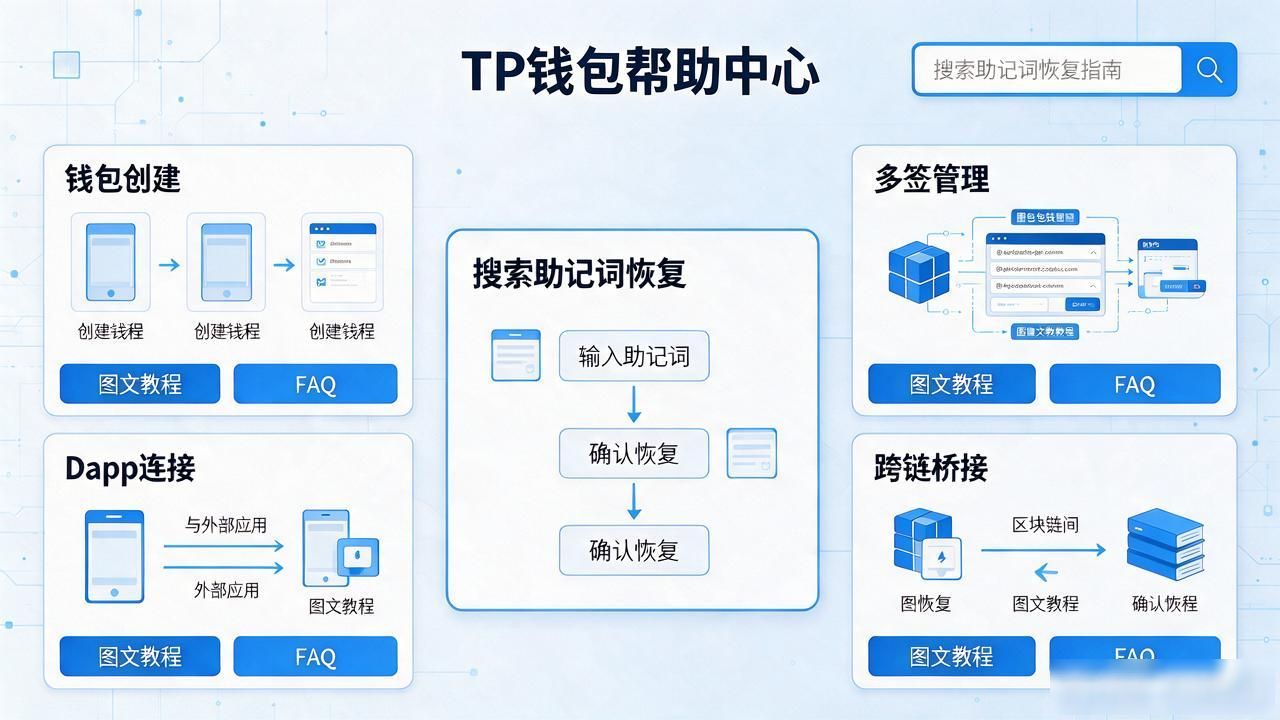 TP钱包APP下错版本？官网在线帮助与支持资源一篇解决