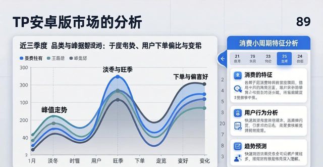 TP安卓版官方正版市场分析实操步骤 普通用户入门全指南
