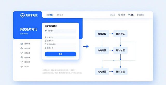 TP官网2025最新版下载：真实案例与成功经验