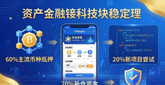 TPWallet投资三步走：定目标、分仓位、控风险