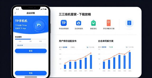 TP官网正版app下载攻略：市场趋势与用户真实反馈