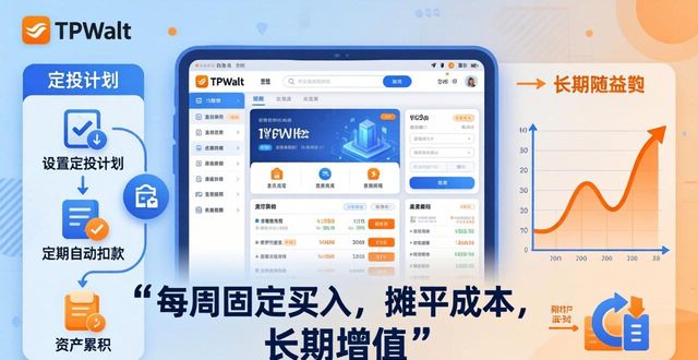TPWallet官网投资计划优化指南：轻松实现资产长期增值