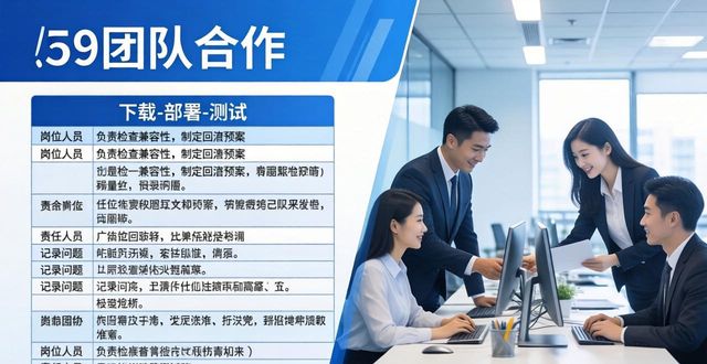 TP最新版本下载，提升团队组织能力的妙招