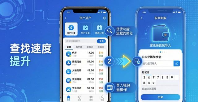 TP钱包安卓新版下载指南：关键更新与实用功能盘点