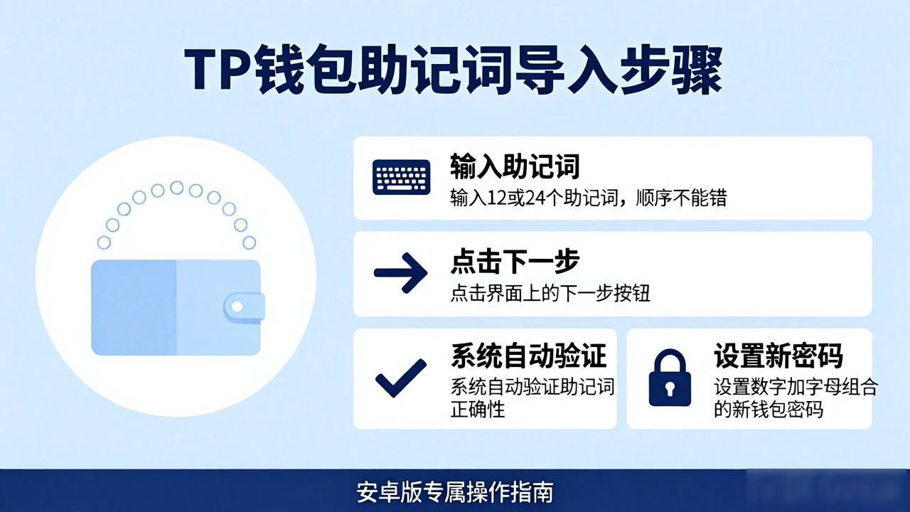 TP钱包数据导入新版本教程_新手TP钱包导入助记词步骤_如何在TP官方安卓最新版本下载中进行数据导入?