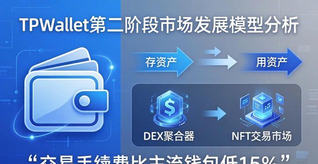 TPWallet靠什么突围？三阶段发展模型拆解