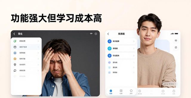 都秀官网苹果版下载_下载乐虎官网app苹果版_TP官网下载苹果版的新功能与用户接受度
