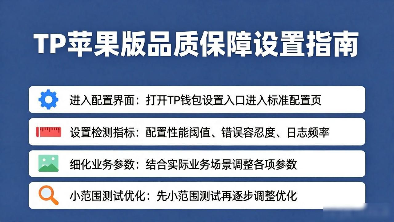 品质保障标准设置_如何通过TP官网下载苹果版设定品质保障标准_TP苹果版配置流程