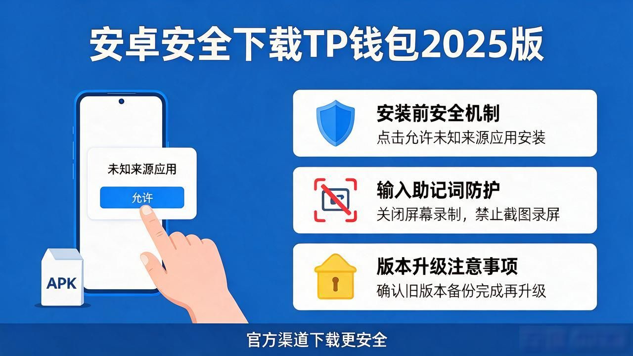 如何安全下载tp官方安卓最新版本2025,让你的数字资产管理更顺畅?_TP钱包安卓最新版官方下载渠道_Trust Wallet防仿冒安装指南