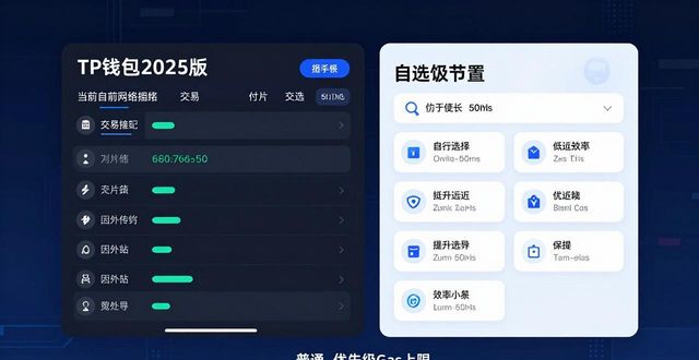 TP钱包2025版下载使用优化技巧
