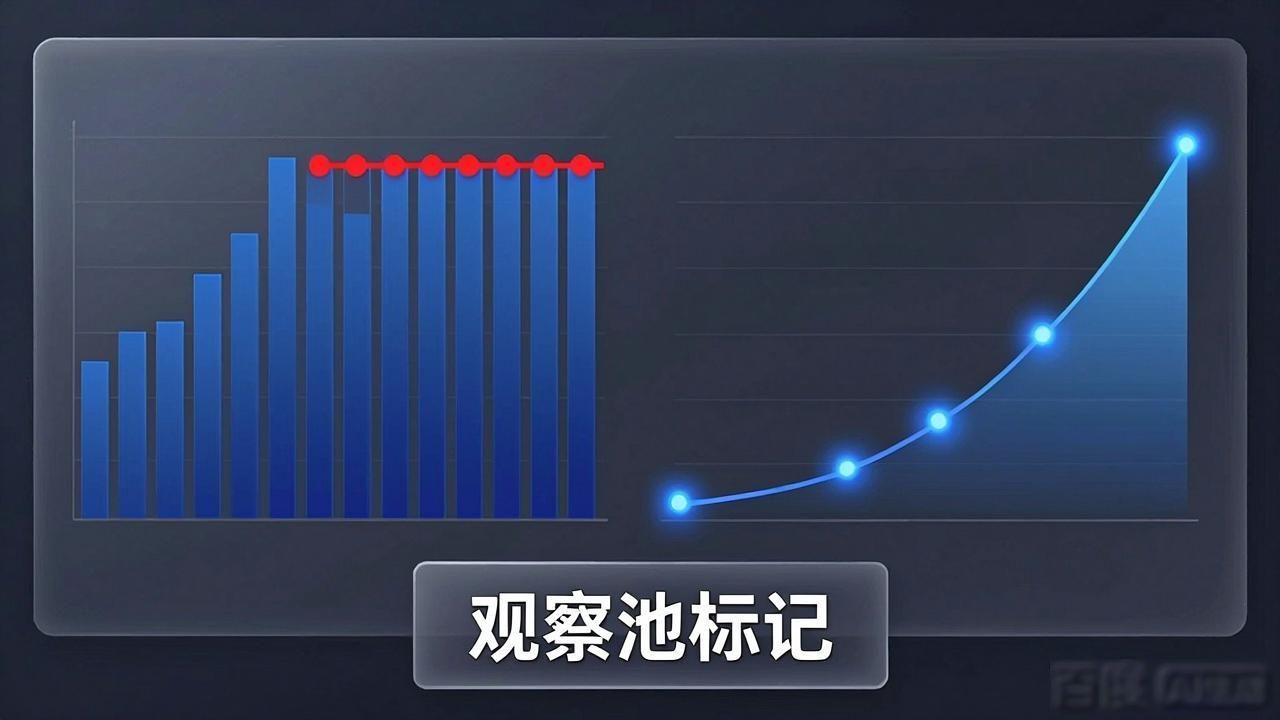 tpwallet官网用数据分析提高交易成功率