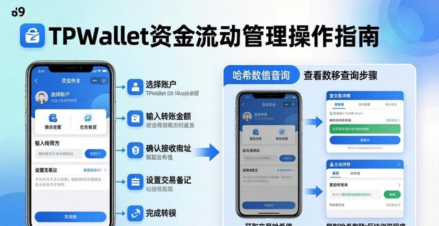 TPWallet资金流动管理操作指南