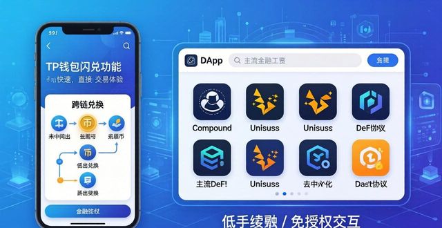 TP钱包实用工具盘点：管理资产快人一步
