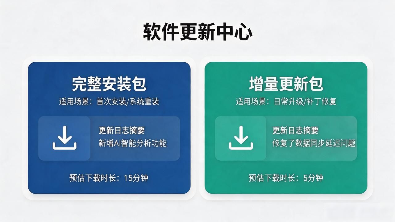 TP官网2025最新版下载，下载页信息透明到底怎么做