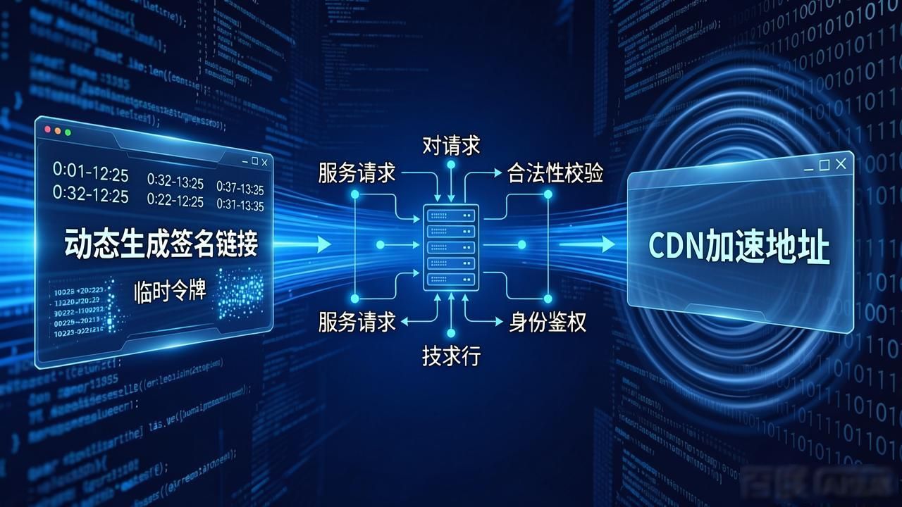 TP官网直接下载安装包的技术架构详解