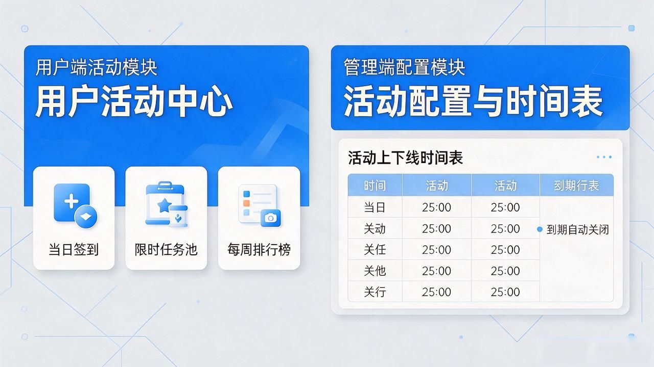 TP官方app下载安装后，用户活动参与和管理实操