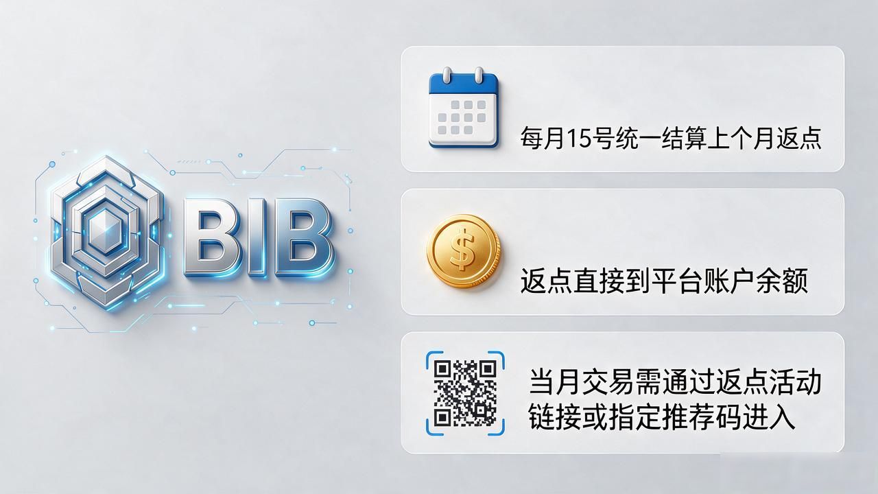 BIB数字货币返点怎么拿？比例、周期和容易踩的坑都说了