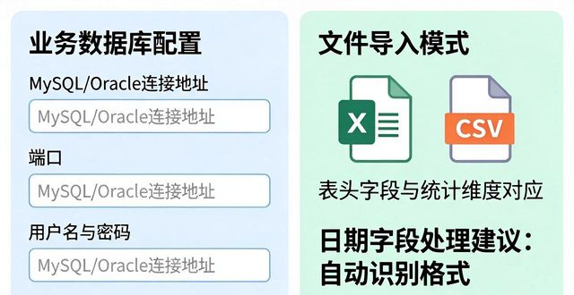 TP官网下载 数据统计操作指南