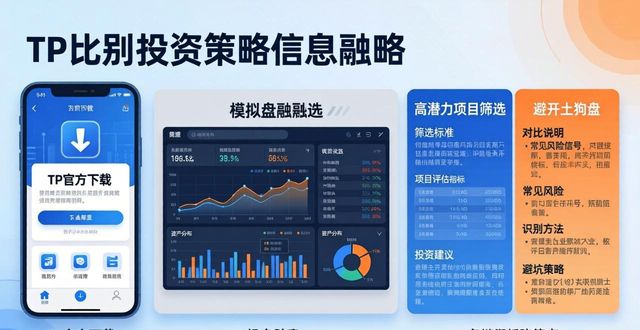 潜力股测试_如何在tp官方正版下载中识别高潜力项目，制定投资策略？_如何辨别潜力股