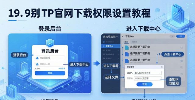 权限管理页面在哪里_如何在TP官方网站下载中设置访问权限_权限app下载